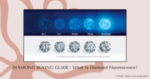 diamond fluorescence